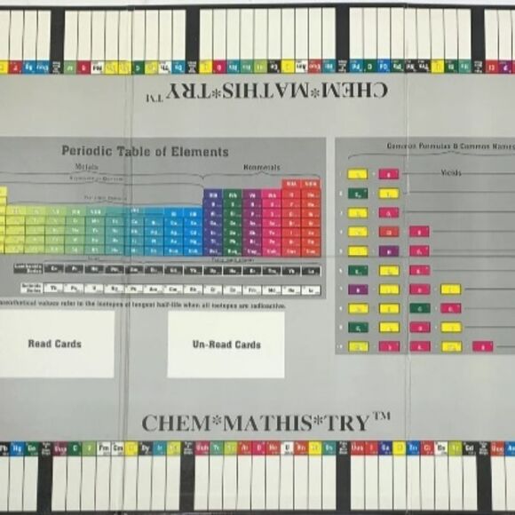 CHEM * MATHIS * TRY - BOARD GAME - aids in the learning of the chemical elements - Picture 7 of 8